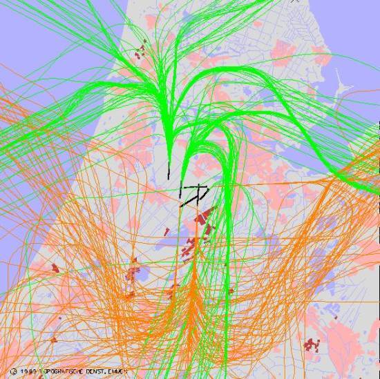 radarplot