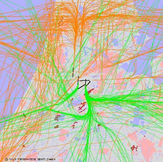 radarplot