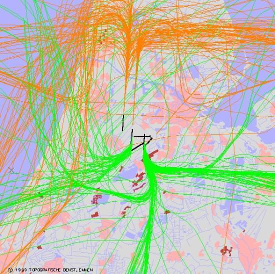 radarplot