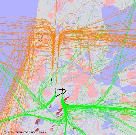 radarplot