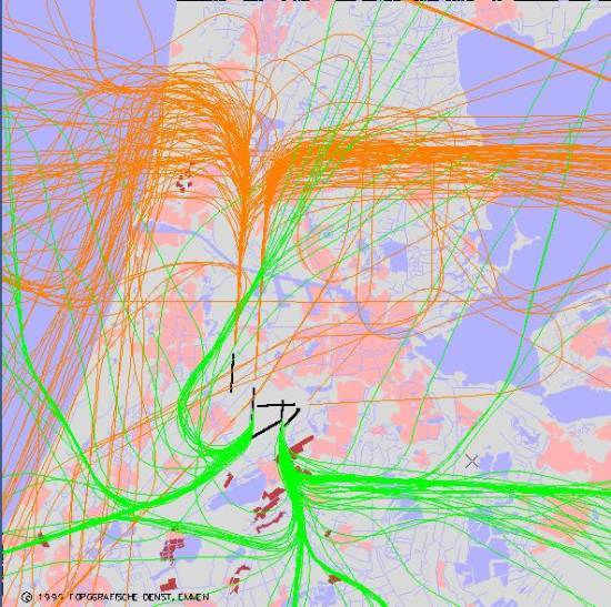 radarplot