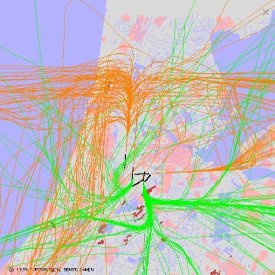radarplot