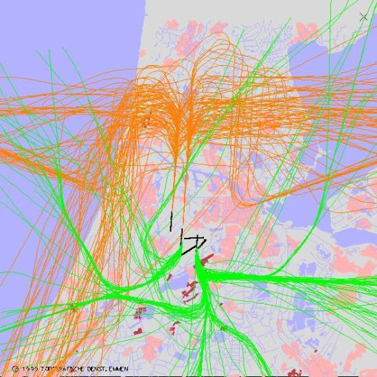 radarplot