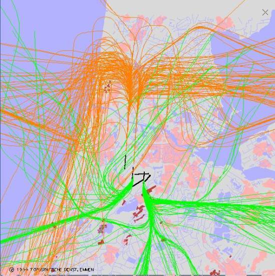 radarplot