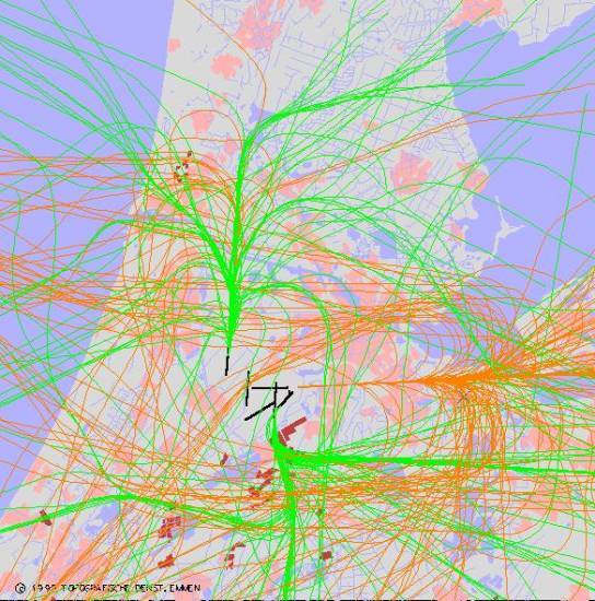 radarplot