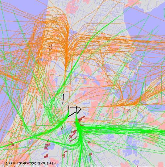 radarplot