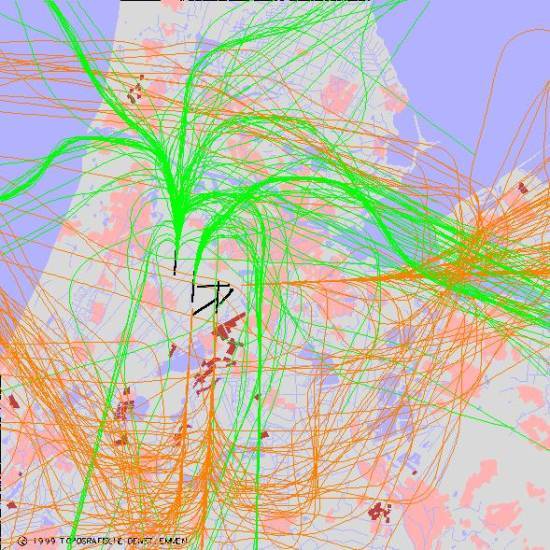 radarplot