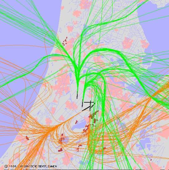 radarplot