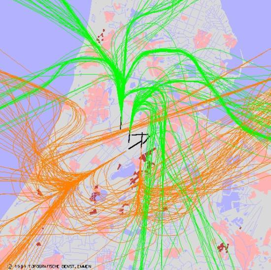 radarplot