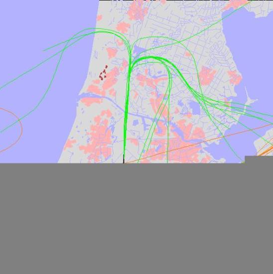 radarplot