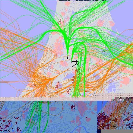 radarplot