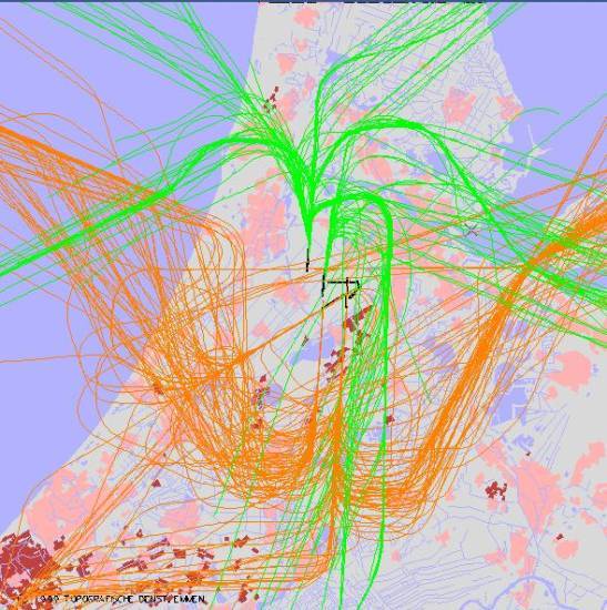 radarplot
