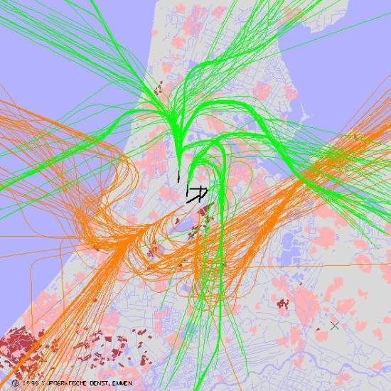 radarplot
