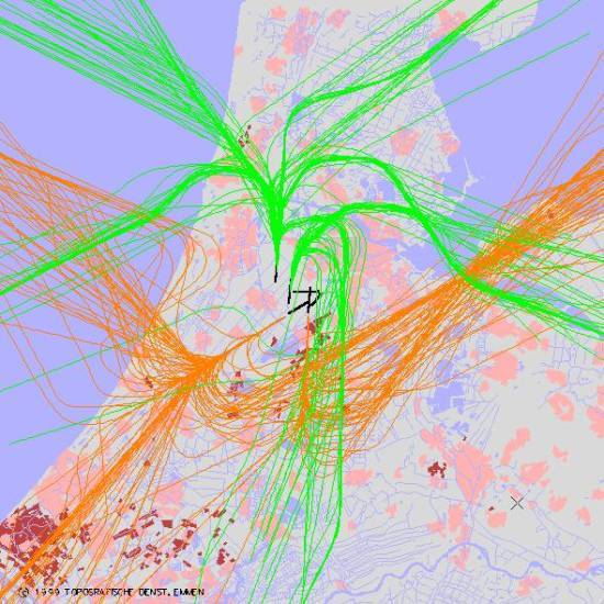 radarplot