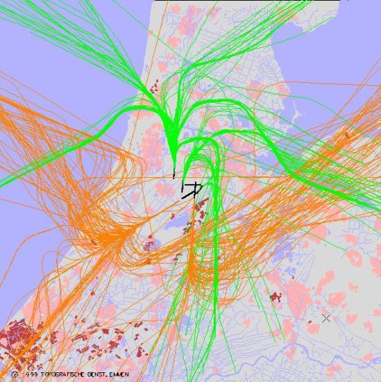 radarplot