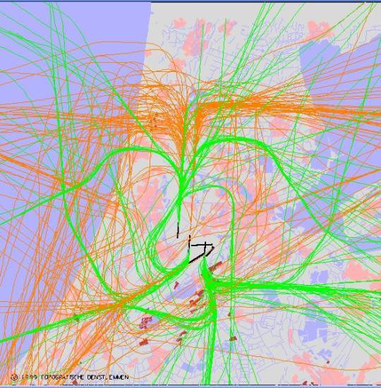 radarplot