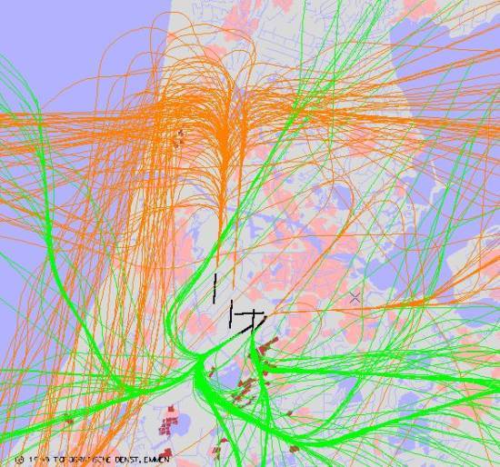 radarplot
