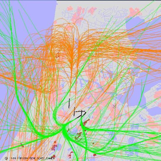 radarplot