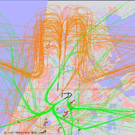 radarplot