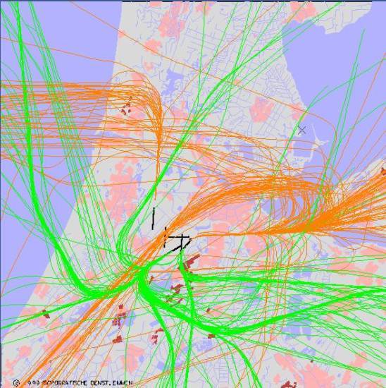 radarplot