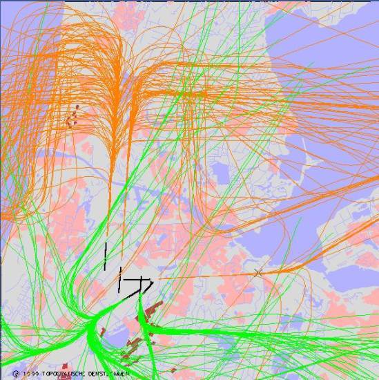 radarplot