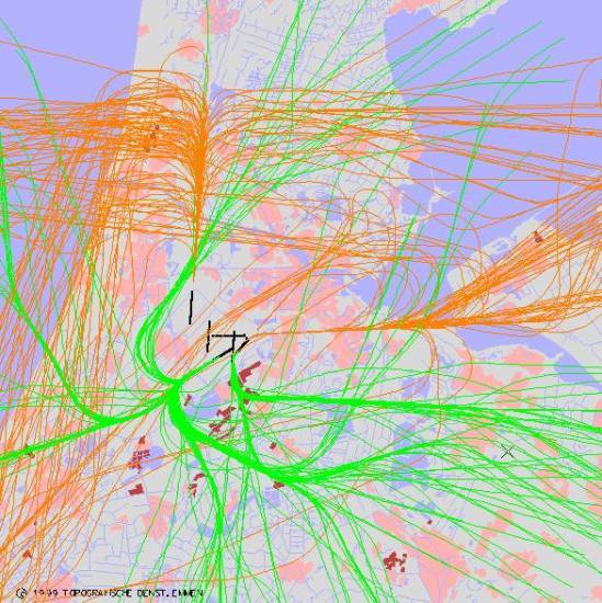 radarplot