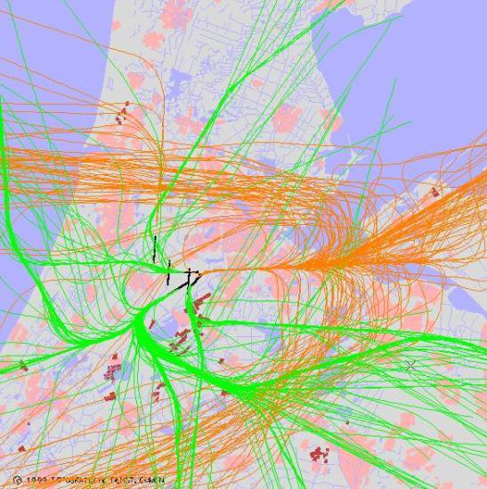 radarplot