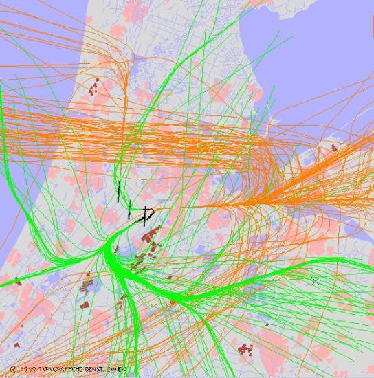 radarplot
