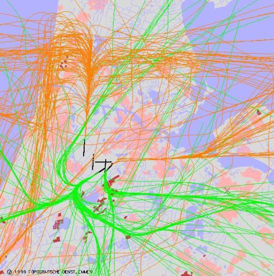 radarplot
