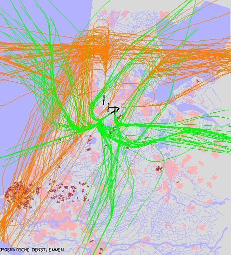radarplot