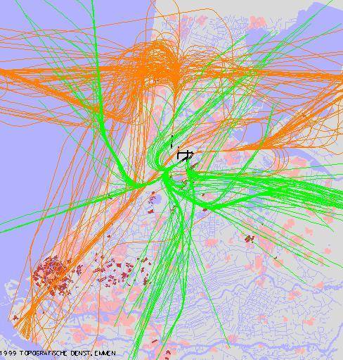radarplot