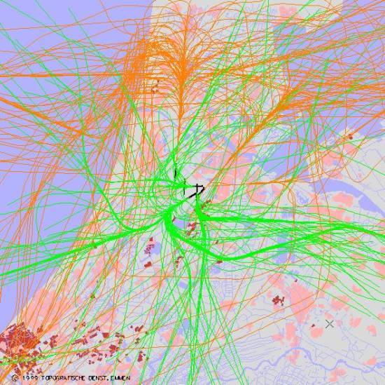 radarplot