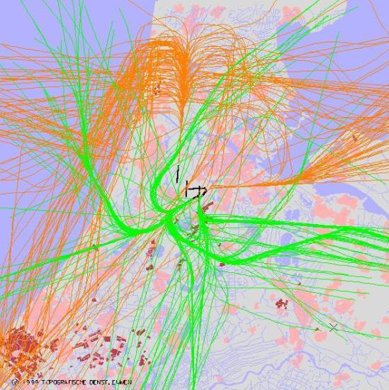 radarplot