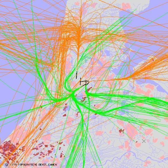 radarplot