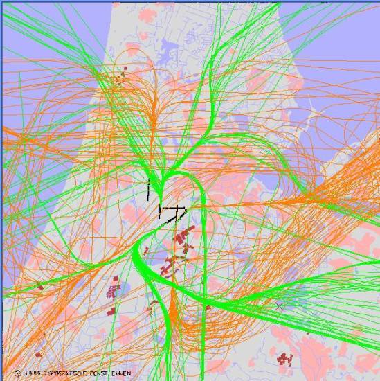 radarplot