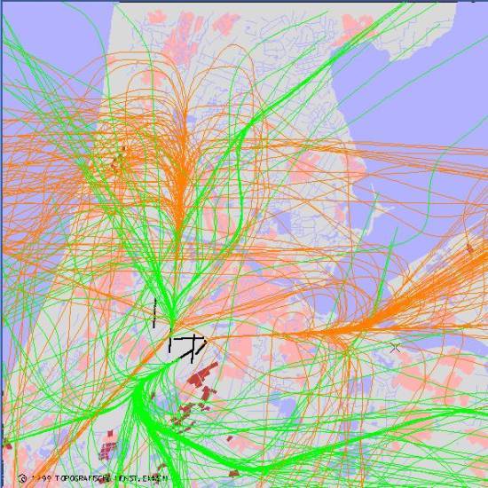 radarplot