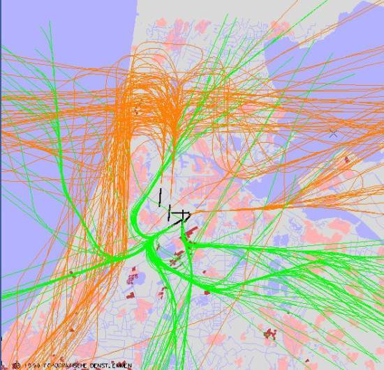 radarplot