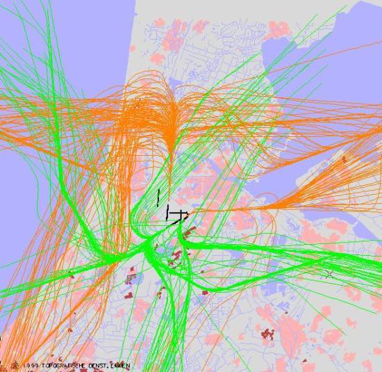 radarplot