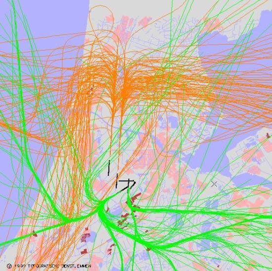 radarplot