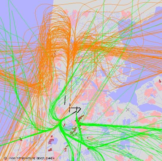 radarplot