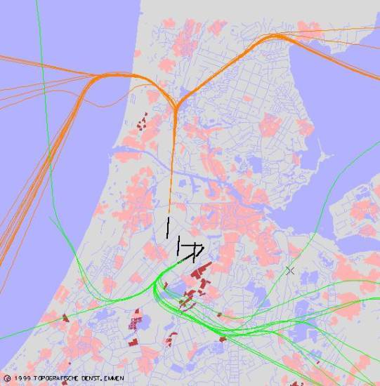 radarplot