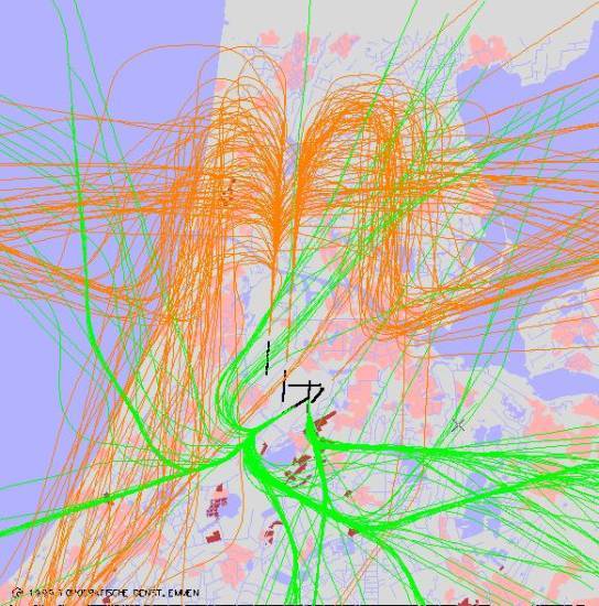 radarplot
