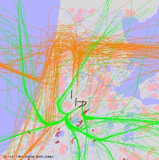 radarplot