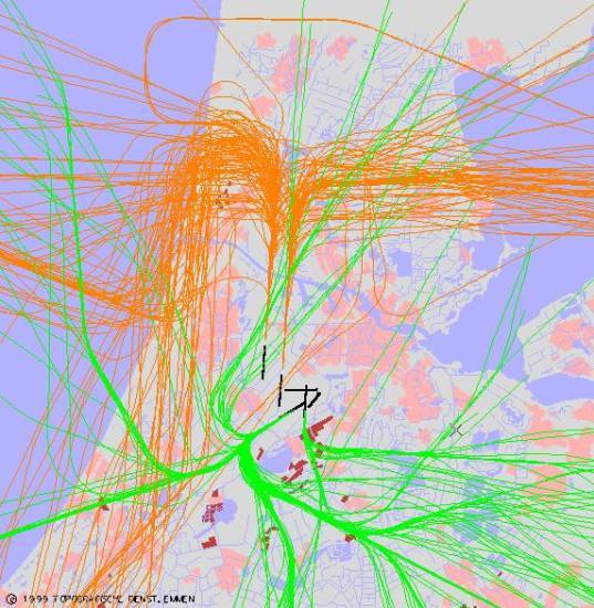 radarplot