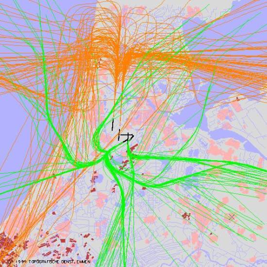 radarplot