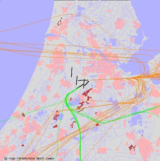 radarplot