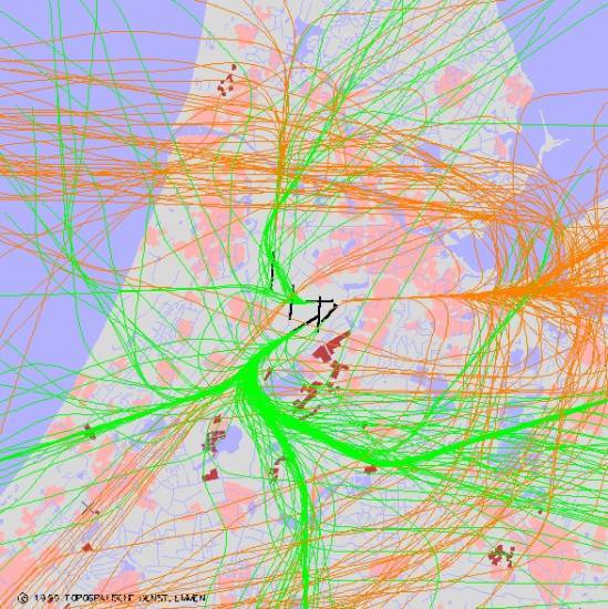 radarplot