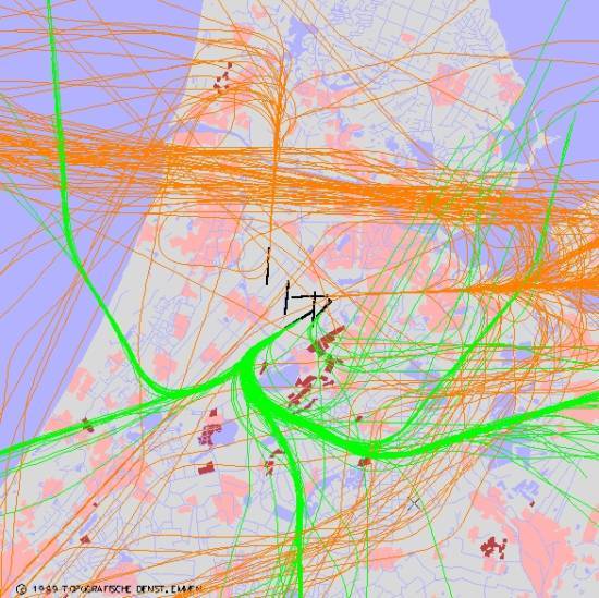 radarplot