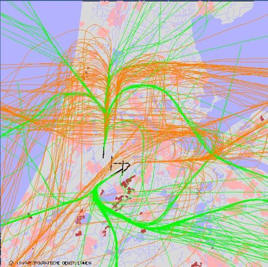 radarplot