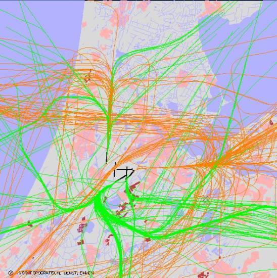 radarplot